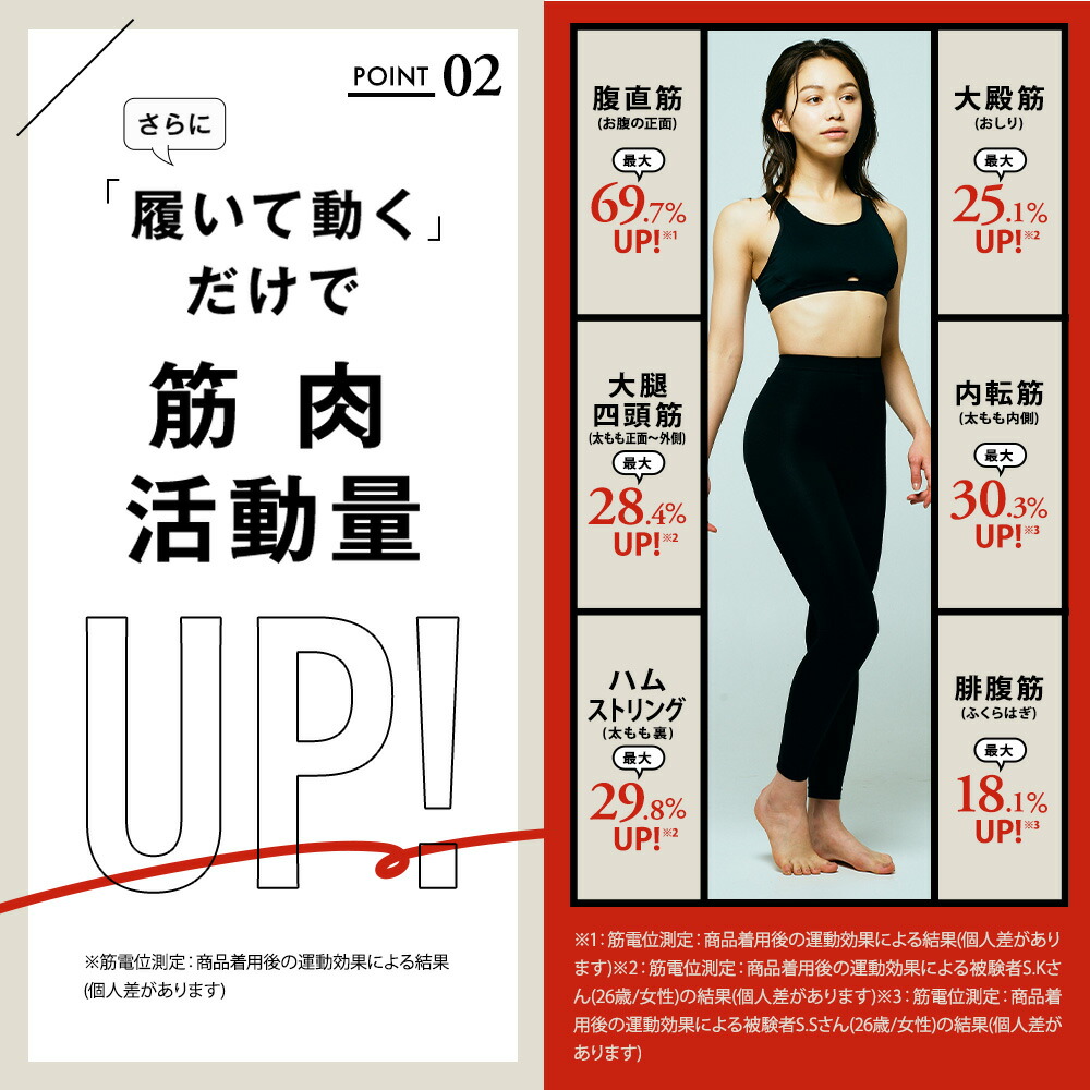 楽天市場】【2/23 10%OFF！】 着圧レギンス 公式 BELMISE ベルミス