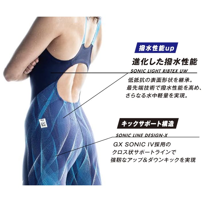 楽天市場】【店内商品3点以上でさらに3％OFFクーポン配布中】ミズノ