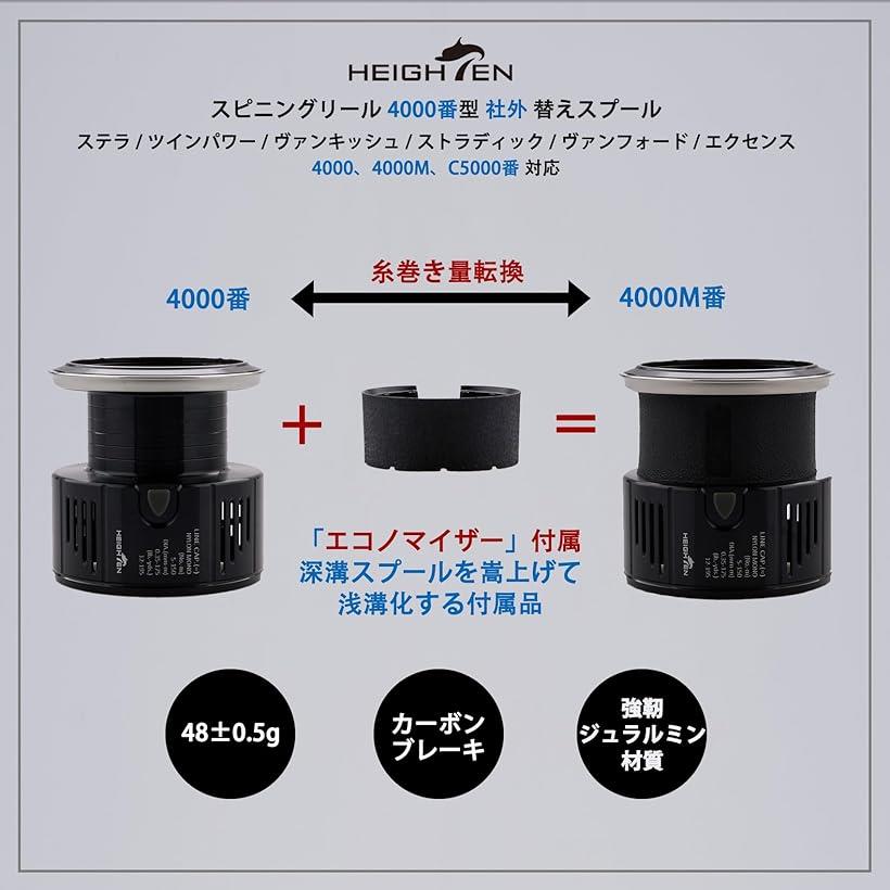 22ステラ4000XG予備スプール付き 楽天市場】リール スプール 替え