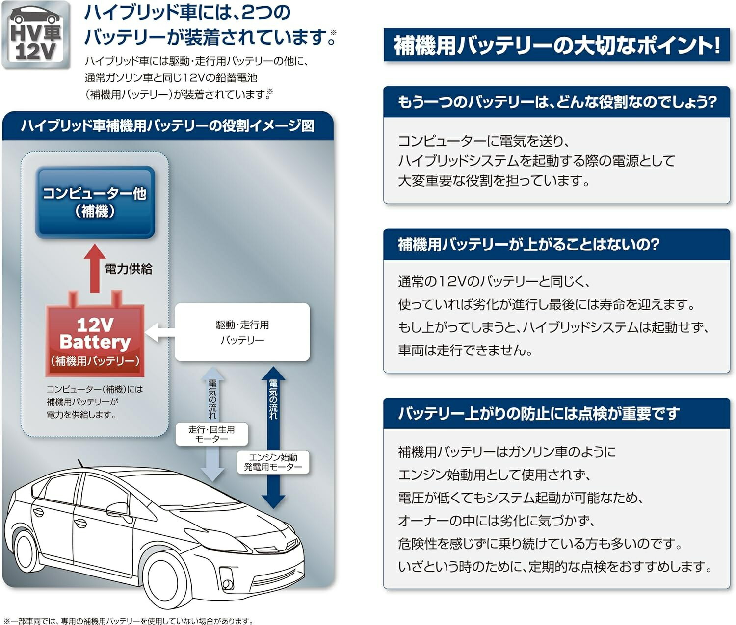 楽天市場】BOSCH (ボッシュ) バッテリー HTHV-S40B20R ハイブリッド車