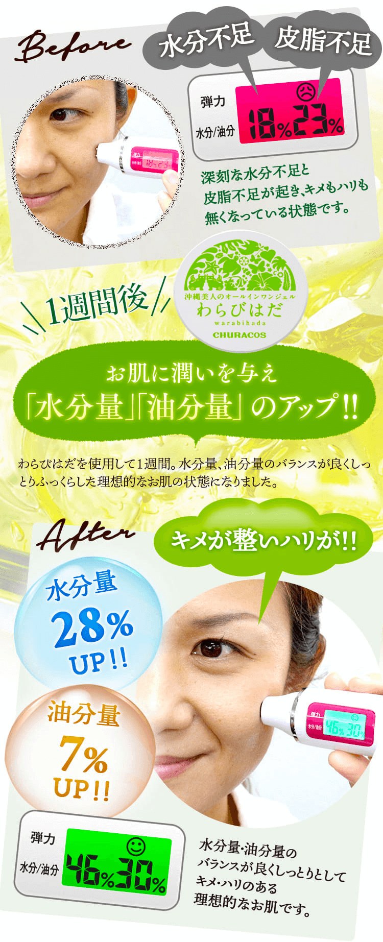 公式】わらびはだ|おすすめ沖縄美人のオールインワンジェル