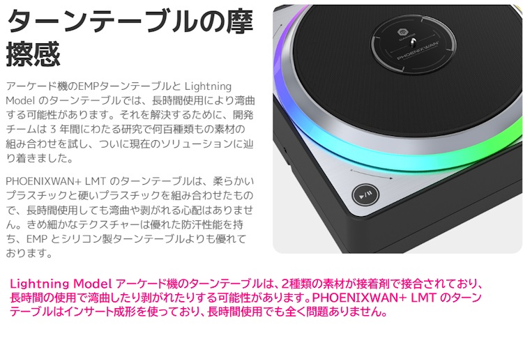 2022】PHOENIXWAN PLUS【DAOコン】 2022】PHOENIXWAN PLUS【DAOコン