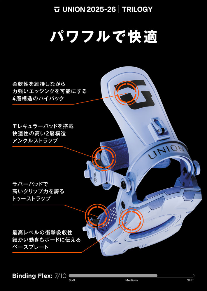 25-26 UNION ビンディング TRILOGY ユニオン トリロジー レディース
