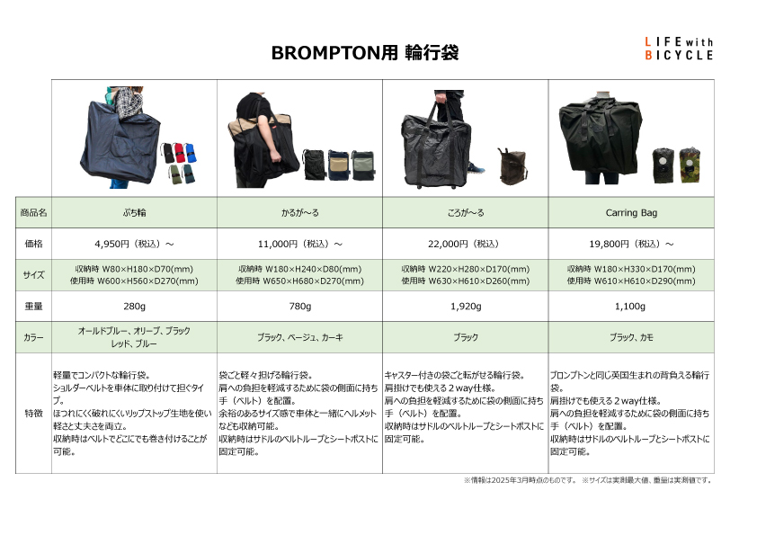 ころが～る|LIFE with BICYCLE(ライフウィズバイシクル)｜ミズタニ