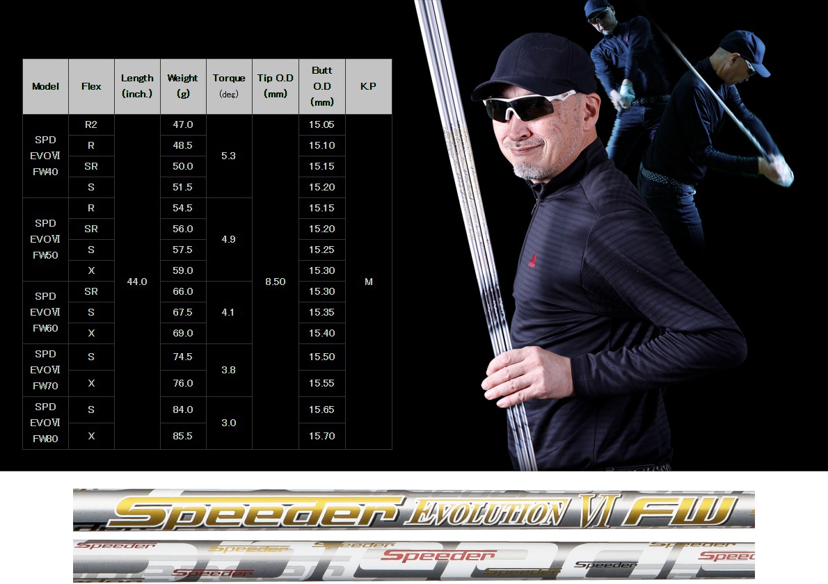 FUJIKURA SPEEDER EVOLUTION VI FAIRWAY SHAFTS – Golf Shafts America