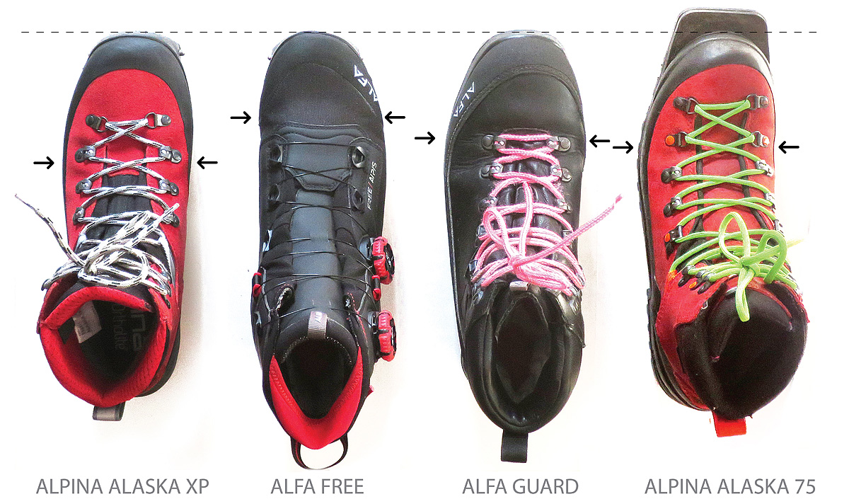 Alfa FREE A/P/S GTX XPLORE Boot Review 2022 - Telemark Talk