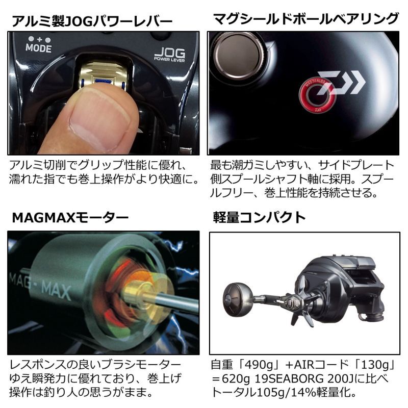 ダイワ 22 シーボーグ 200JL-DH | ダブルハンドル搭載！「巻き」を