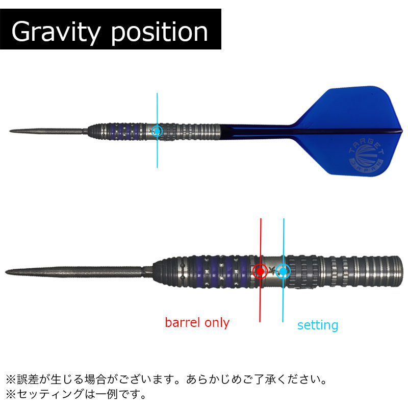 ターゲット シリウス G4 林雄太 スイスポイント TARGET SIRIUS GEN4