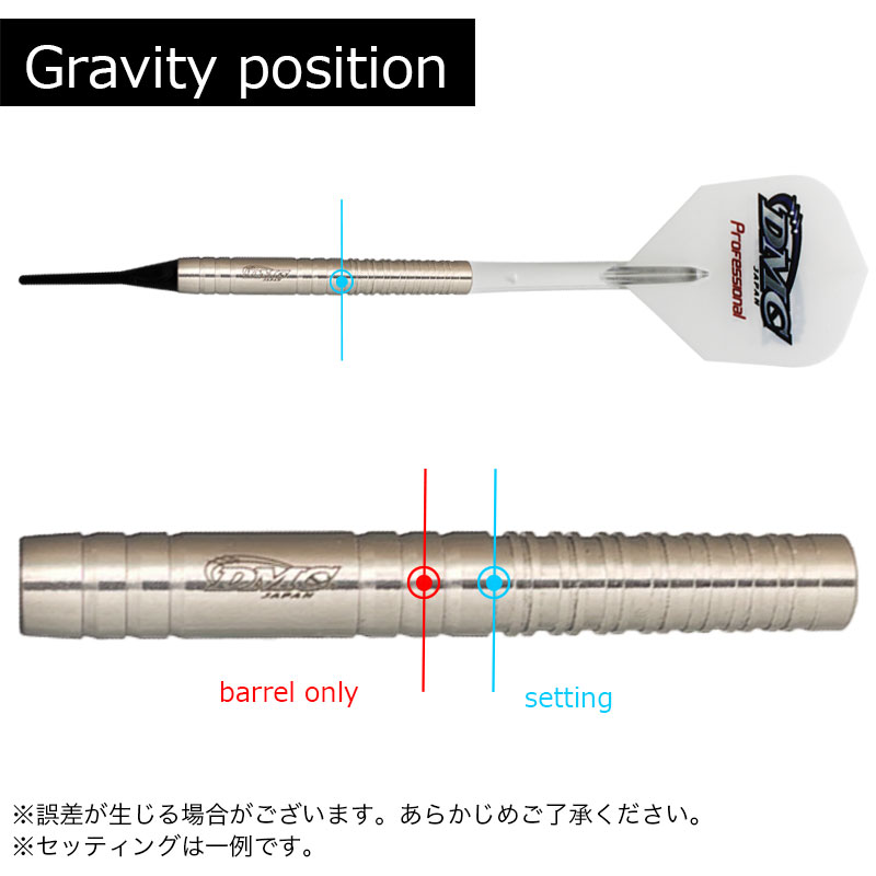 ②□新品未開封□DMC NO NAME 01 17g□7/19リリース ディー