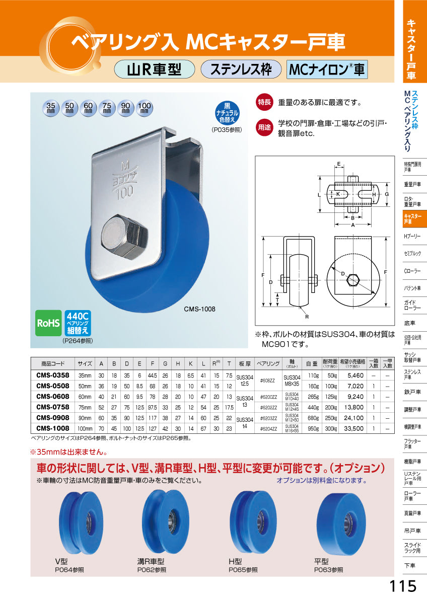 CMS-0358｜ベアリング入 MCキャスター戸車｜ヨコヅナ – イブニーズ.com