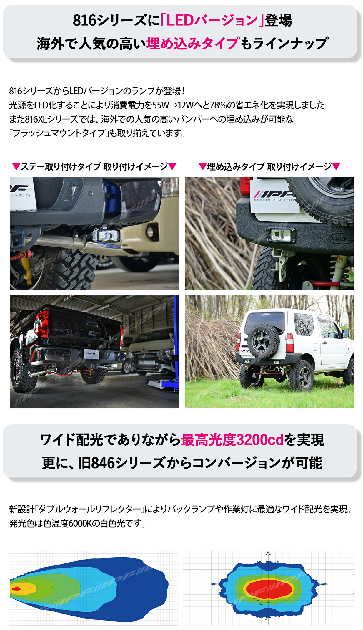 楽天市場】IPF バックランプ 816XLFM 1個入 埋め込みタイプ 816