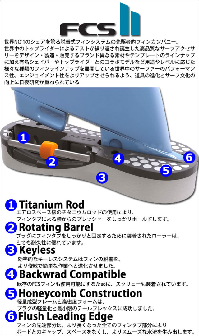 店内ポイント20倍中!!] FCS2 fin エフシーエス2 フィン FLOW2 FIN PG