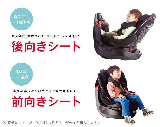 アップリカ ディアターン プラス ISOFIX AB ネイビー（新生児