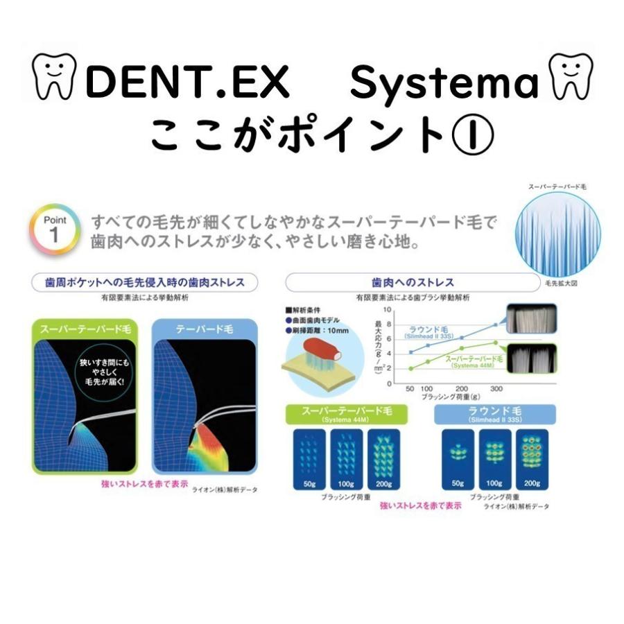 システマ 送料無料 ライオン DENT.EX Systema 44M 10本セット LION