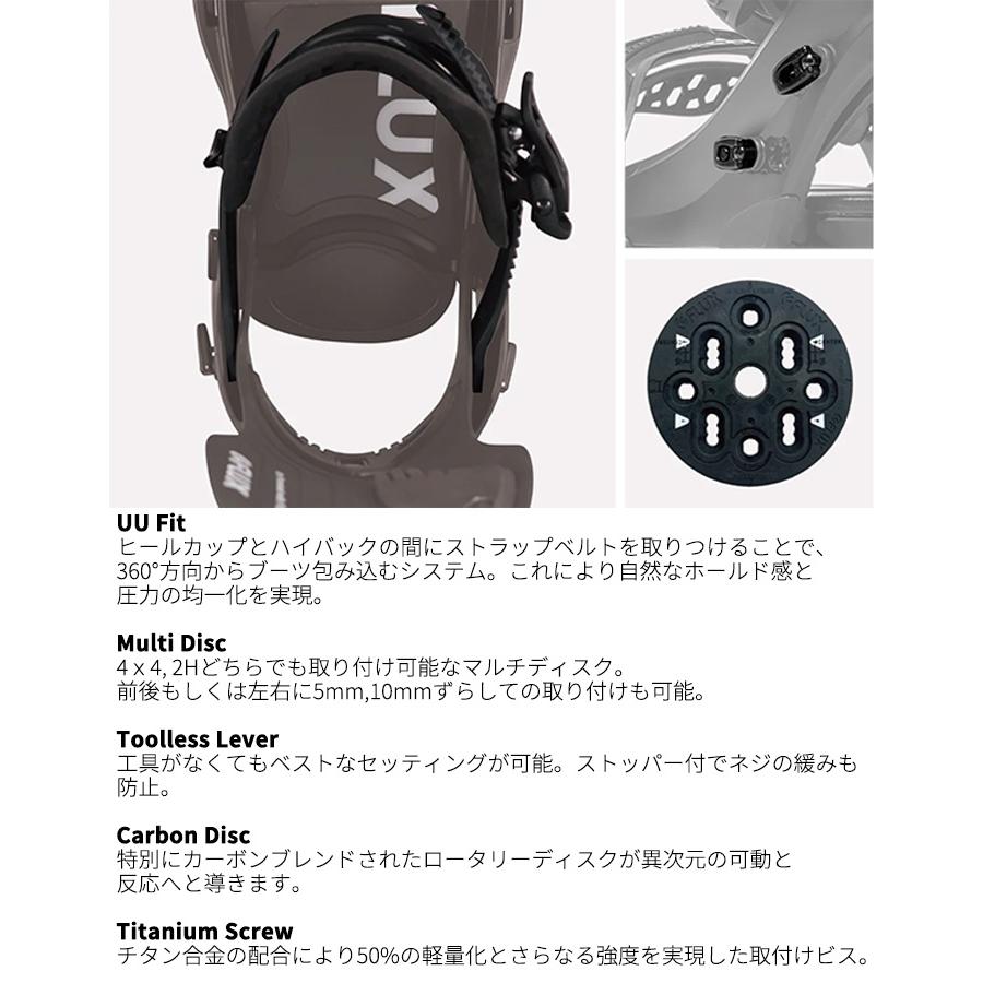 FLUX フラックス スノーボード ビンディング SR LTD MF-04 24-25