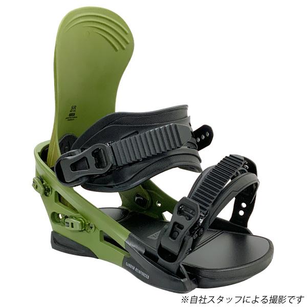 FLUX BINDINGS（フラックスバインディング） 25-26 フラックス