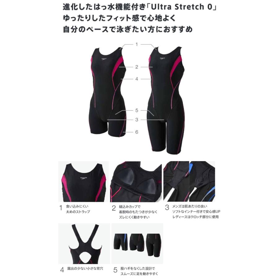 speedo（スピード） レディース フィットネス水着 オールインワン 2026