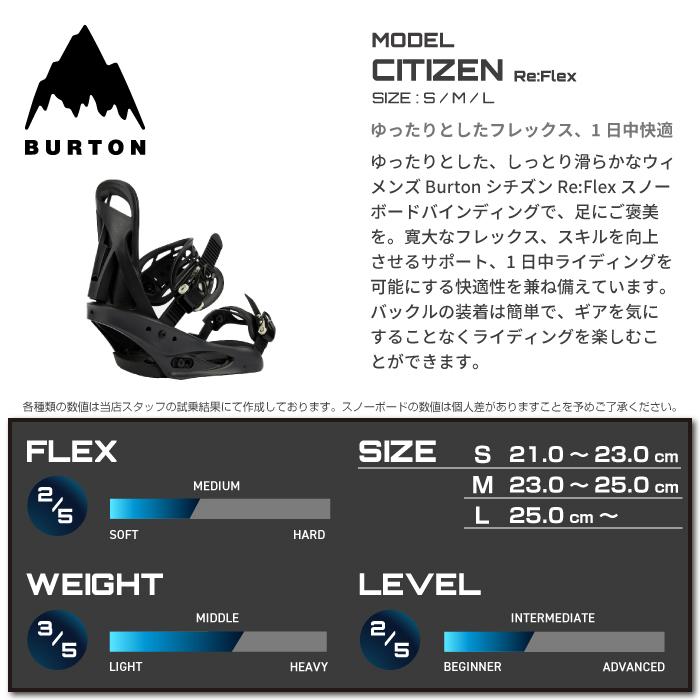 BURTON（バートン） スノーボード - ビンディング - ブーツ 3点セット