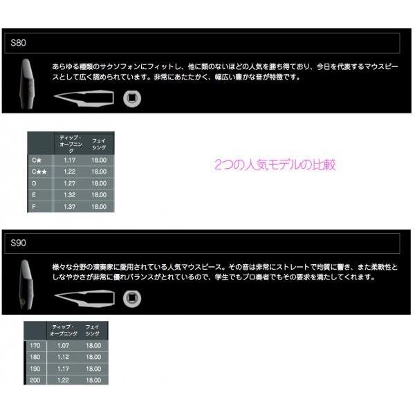 Henri Selmer Paris(セルマー) S80 D ソプラノサックス マウスピース