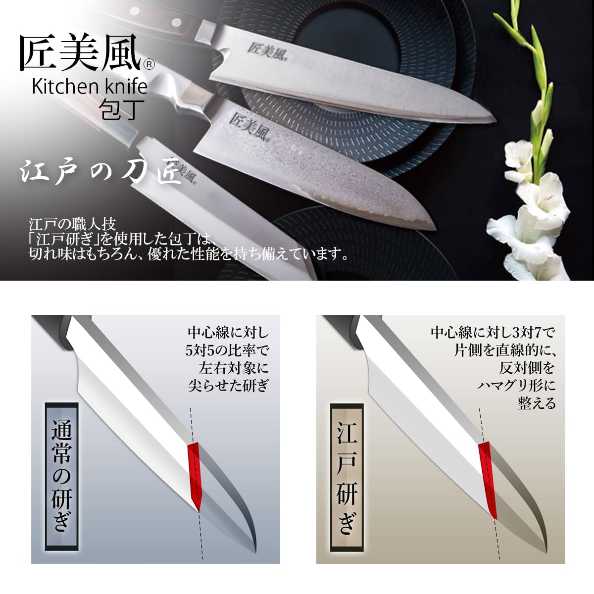 Amazon｜匠美風 三徳包丁 匠 STN 和 三徳 180mm (JAPANESE KNIFE/MADE