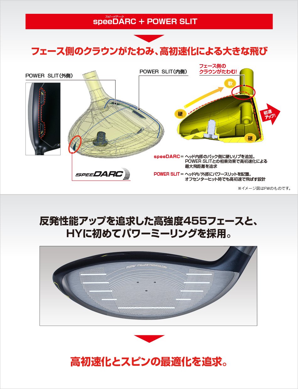 Amazon | BRIDGESTONE(ブリヂストン) JGR HY ユーティリティ XP95