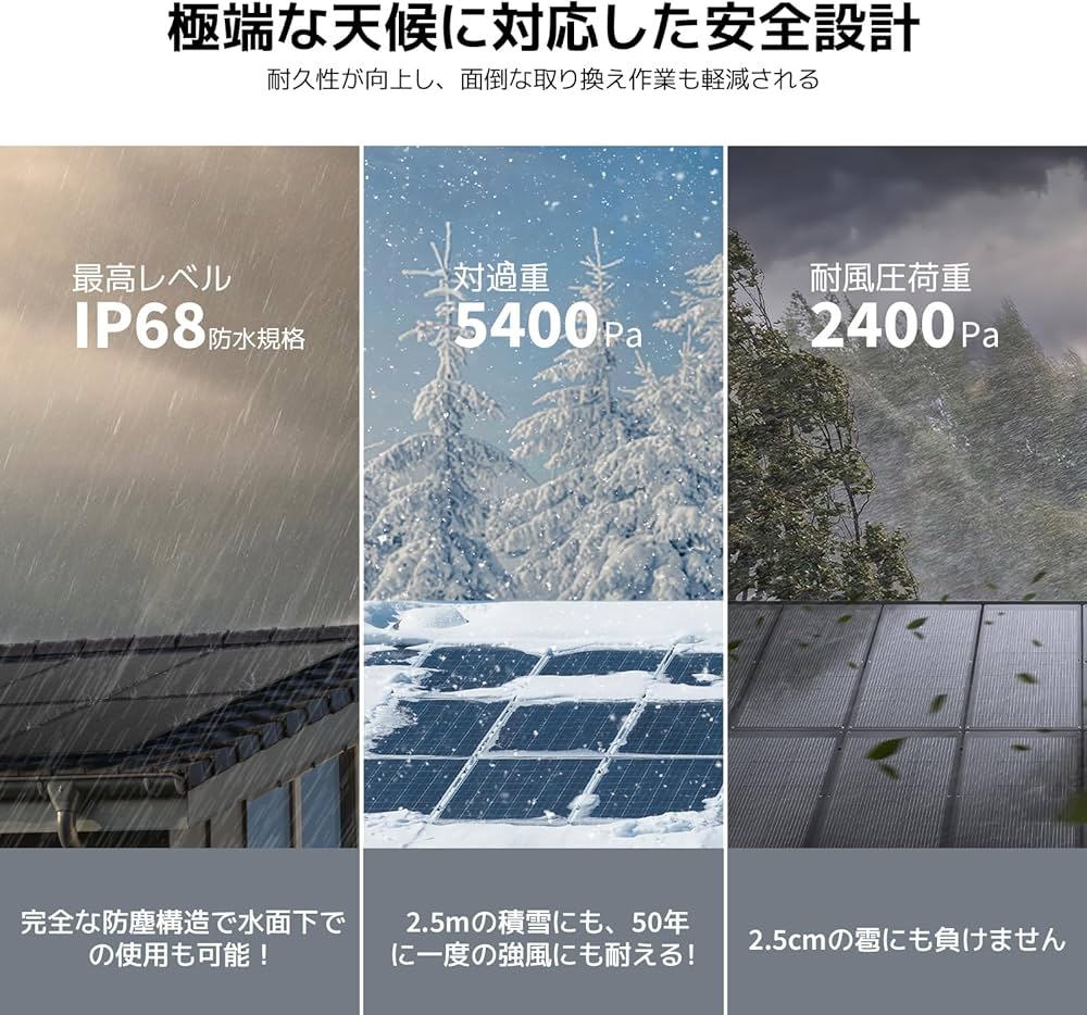 Amazon | BougeRV ソーラーパネル 100W 2枚セット 太陽光パネル 太陽光