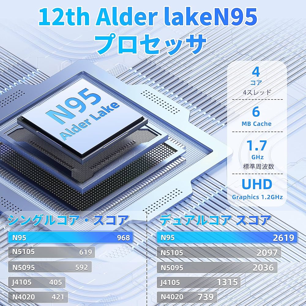 ☀極美品☆最新Win11☆最大2.60GHz☆特盛1TB☆