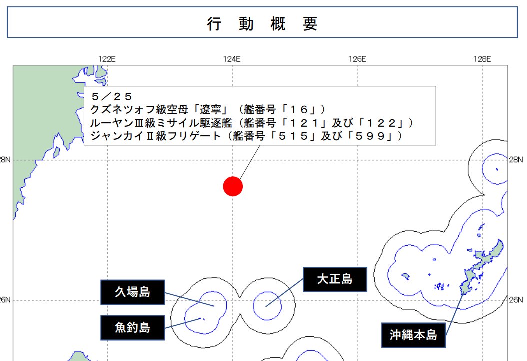 海上自衛隊 は、令和7年5月25日(日) 中国海軍クズネツォフ級空母「遼寧