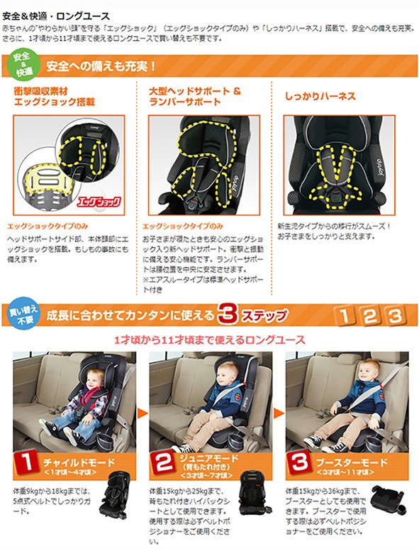 Combi（コンビ） チャイルドシート ジョイトリップ エッグショックEG