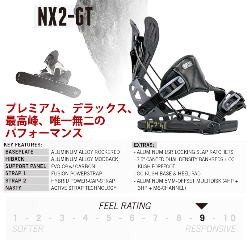 FLOW（フロー） 即出荷 17-18 FLOW/フロー NX2-GT HYBRID メンズ