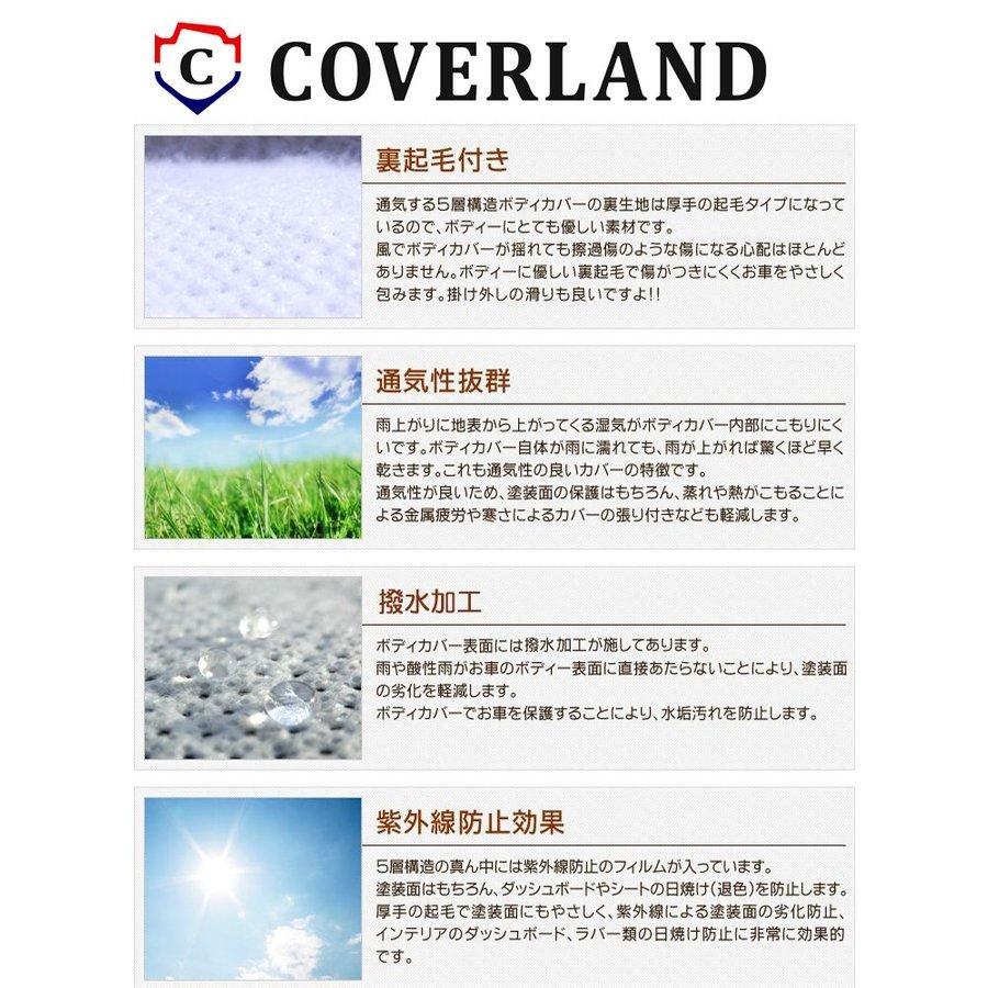 COVERLAND製トヨタ アルファード、ベルファイア用車体カバー中古美品