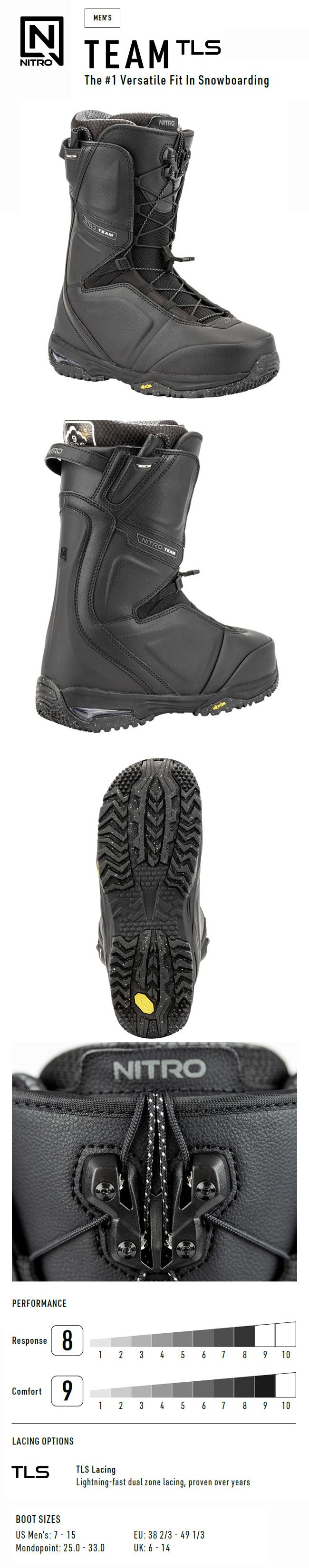 NITRO（ナイトロ） ブーツ NITRO TEAM チーム TLS 25-26 MENS メンズ