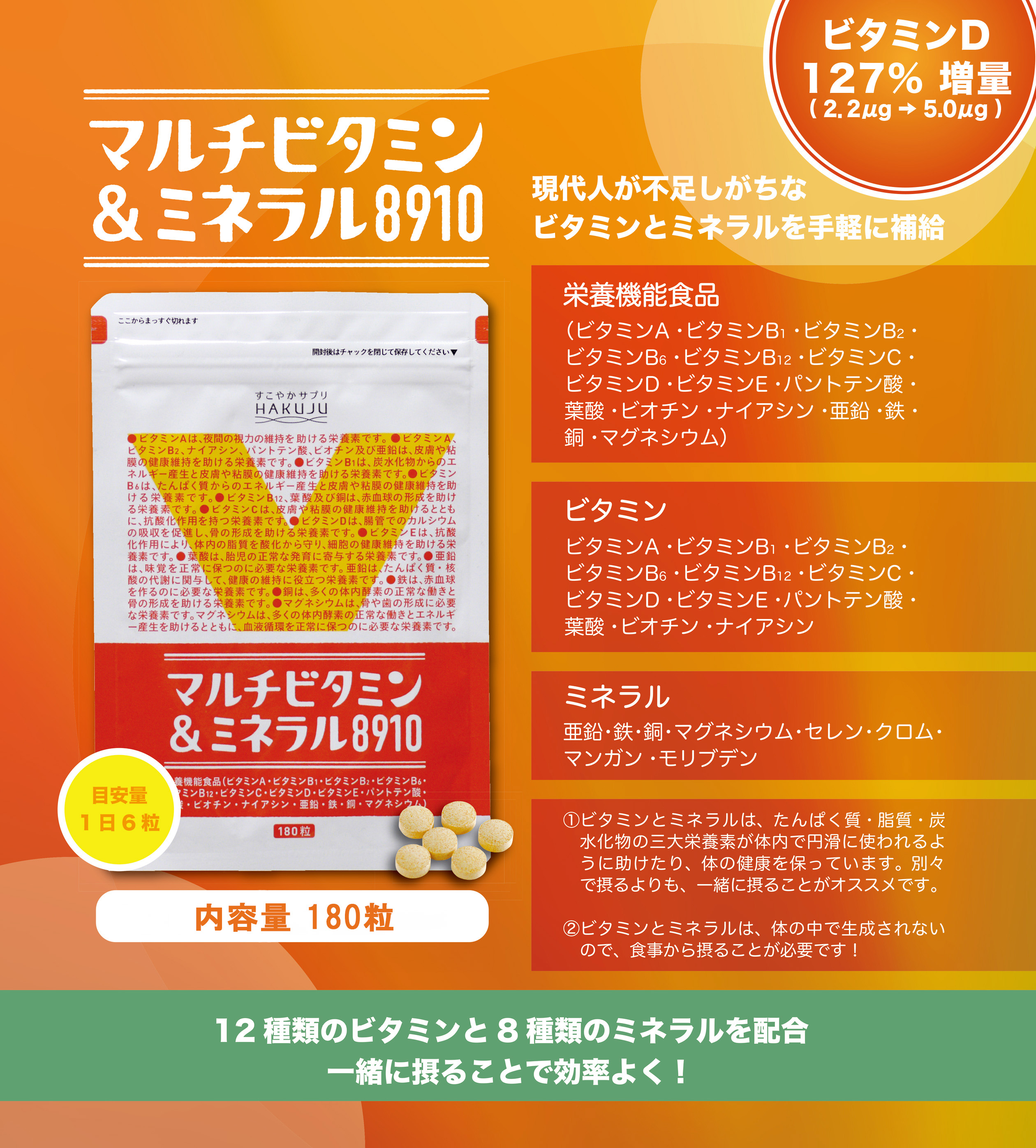 マルチビタミン＆ミネラル8910 180粒入り（約30日分） 筋トレ