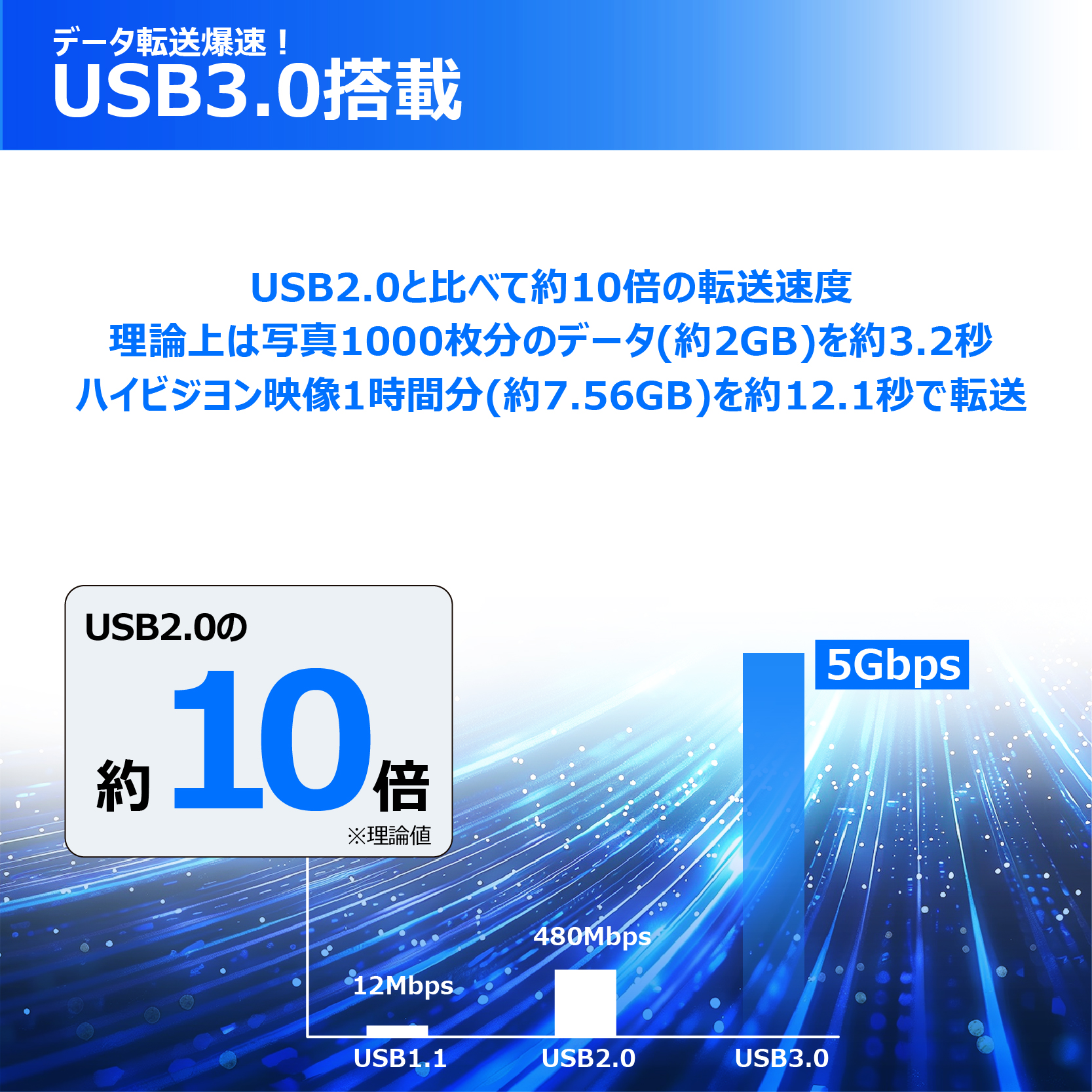 NEC 【今だけ新品SSD1TB×メモリ16GB】NEC ノートパソコン□高性能第4
