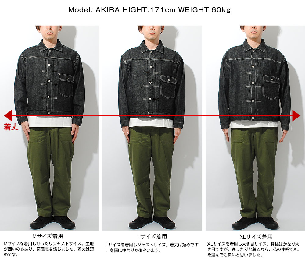 HOUSTON（ヒューストン） 14ozセルビッチデニムジャケット 1stタイプ G