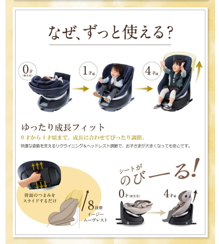 クルムーヴ スマート ISOFIX エッグショック JG-650 ブラウン №29035